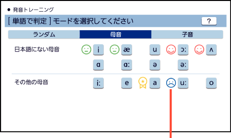 Pronunciation Training 008 SA + Pronunciation Training 008 SA